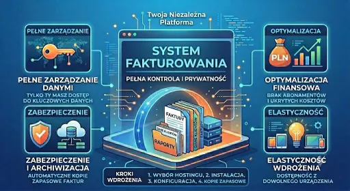 Suwerenność Twoich danych: Dlaczego własny system fakturowania to najlepszy wybór dla Twojej firmy?